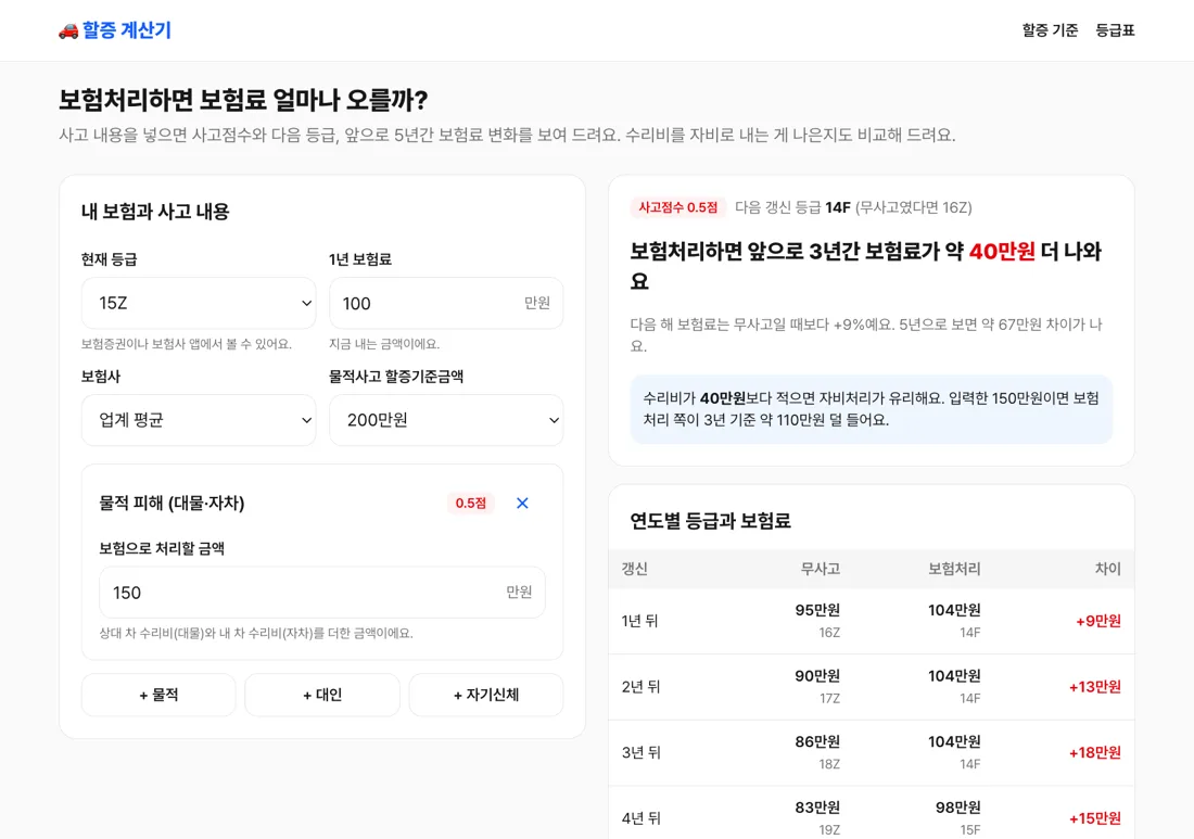 자동차보험 할증 계산기 실제 화면